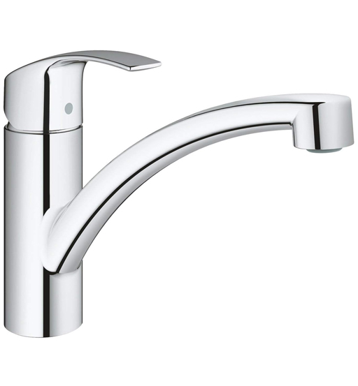 Grohe Sink Mixer Eurosmart 2015 Ohm